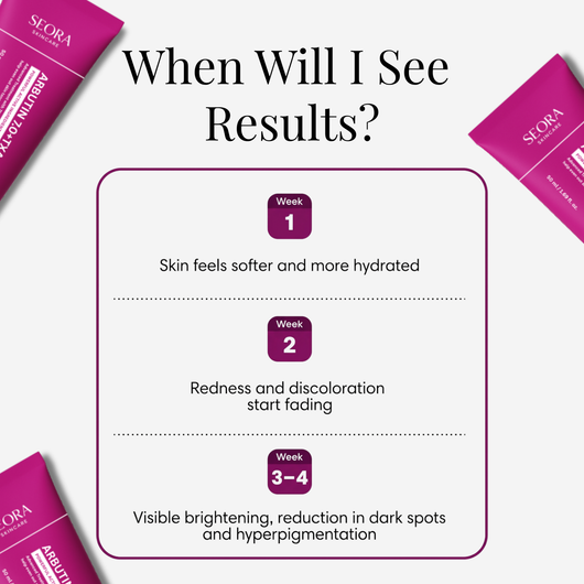 Arbutin 7% + Tranexamic Acid