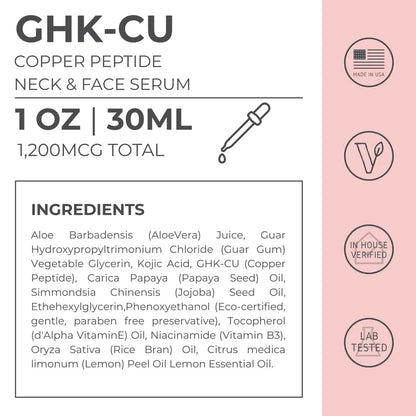 GHK-Cu Peptides Serum